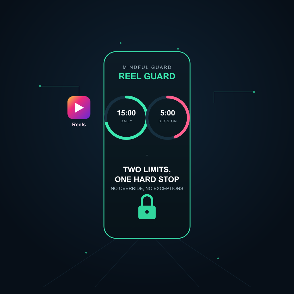 Limit Reels Per Day on Android: The Session Method (2026)